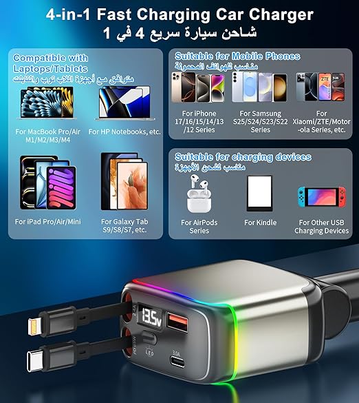 137W Fast Charging Car Charger，4-in-1 Adapter with 2 Retractable Cable | Cigarette Lighter with 65W Retractable Cable, USB C and USB A Charging Ports, Voltage Display, for iPhone/Android/iPad/Laptop