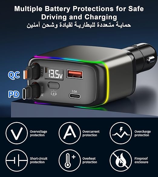 137W Fast Charging Car Charger，4-in-1 Adapter with 2 Retractable Cable | Cigarette Lighter with 65W Retractable Cable, USB C and USB A Charging Ports, Voltage Display, for iPhone/Android/iPad/Laptop