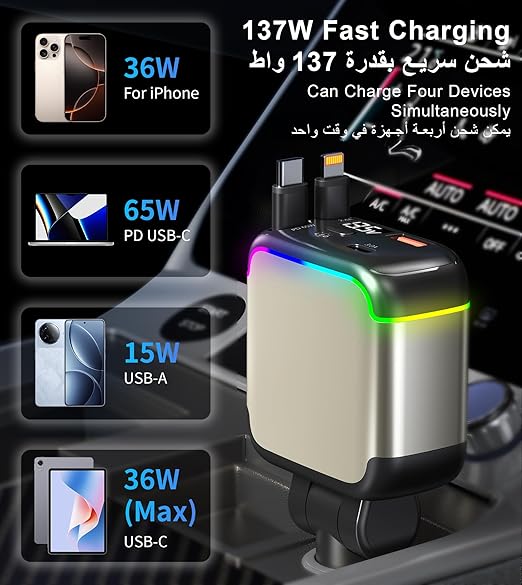 137W Fast Charging Car Charger，4-in-1 Adapter with 2 Retractable Cable | Cigarette Lighter with 65W Retractable Cable, USB C and USB A Charging Ports, Voltage Display, for iPhone/Android/iPad/Laptop