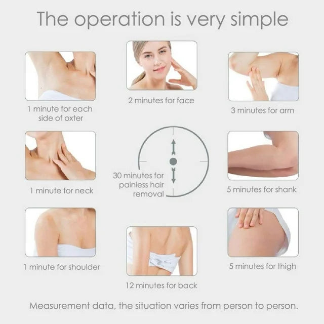 Zam Zam Dubai IPL Hair Removal Eraser For Women and Men