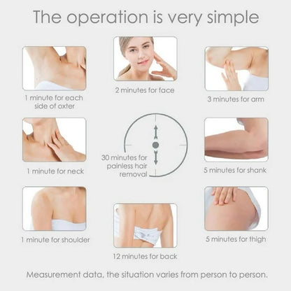 Zam Zam Dubai IPL Hair Removal Eraser For Women and Men