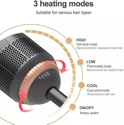 Joy professional hair styler / جوي، مصفف شعر محترف