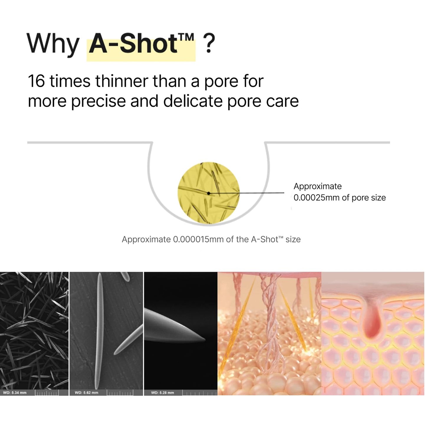 Retinal Shot Tightening Booster