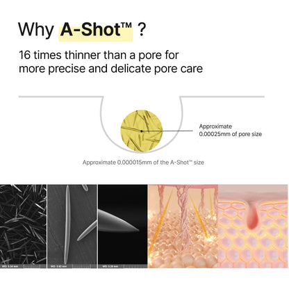 Retinal Shot Tightening Booster
