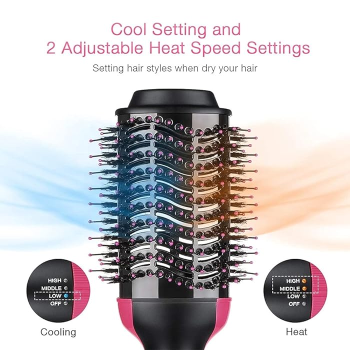Electric 3-In-1  One Step Hair Straightener + Dryer + Styler Brush