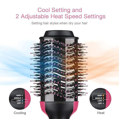 Electric 3-In-1  One Step Hair Straightener + Dryer + Styler Brush