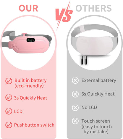 Get Parcel™️ Period Cramp Pain Relief Belt -Portable Menstrual Heating Pad
