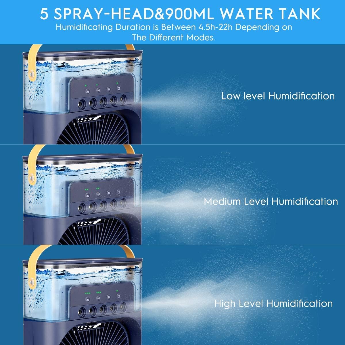 Portable Air Conditioner Fan with 3 Wind Speeds, Personal Cooling Fan, Air Cooler, Camping Air Conditioner