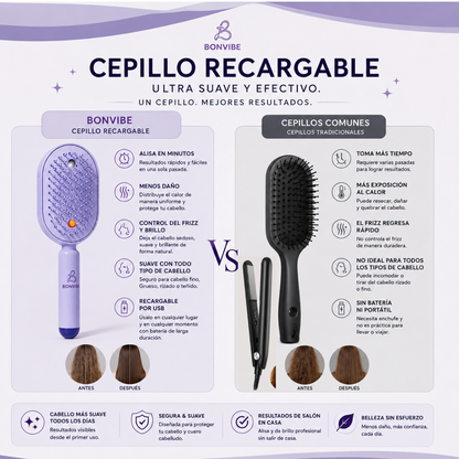 Electric Spray Retractable Air Cushion Comb || مشط كهربائي مزود بالبخار لفرد الشعر