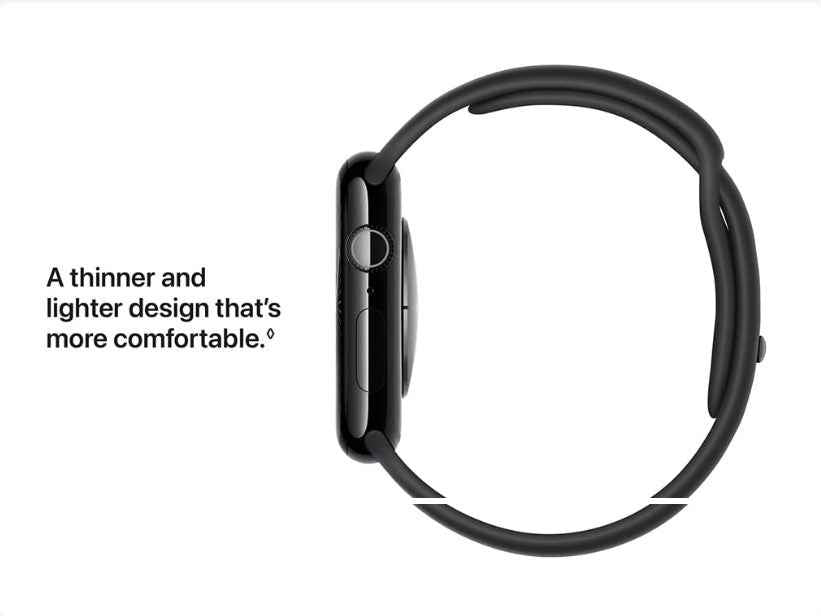 Apple Watch Series 10 GPS 42MM || ساعة أبل (Apple Watch) السلسلة 10، نظام تحديد المواقع (GPS)، مقاس 42 مم