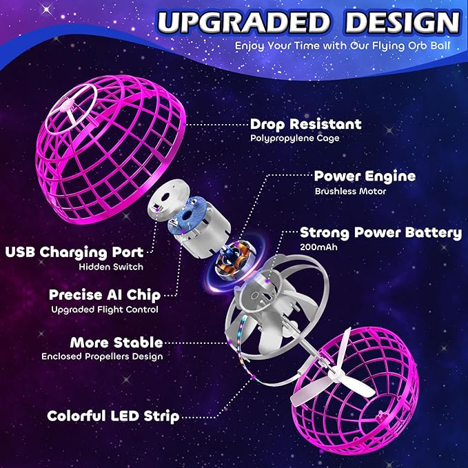 Tikduck Flying Orb Ball 2026 Toys Soaring Hover Boomerang Spinner Hand Controlled Mini Drone Cosmic Globe Spinning Kids Outdoor Fly Toy Birthday Gift