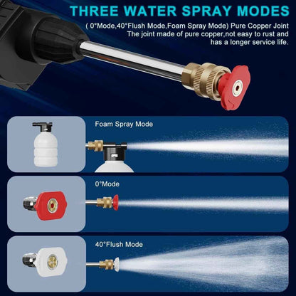 Cordless Pressure Washer for Car – Ultimate Cleaning Convenience with Double Battery Power